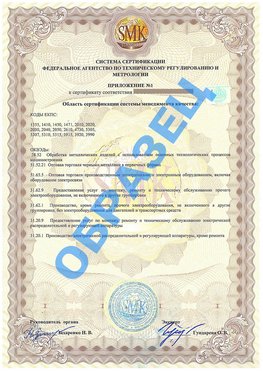 Приложение 1 Алексеевка Сертификат ГОСТ РВ 0015-002